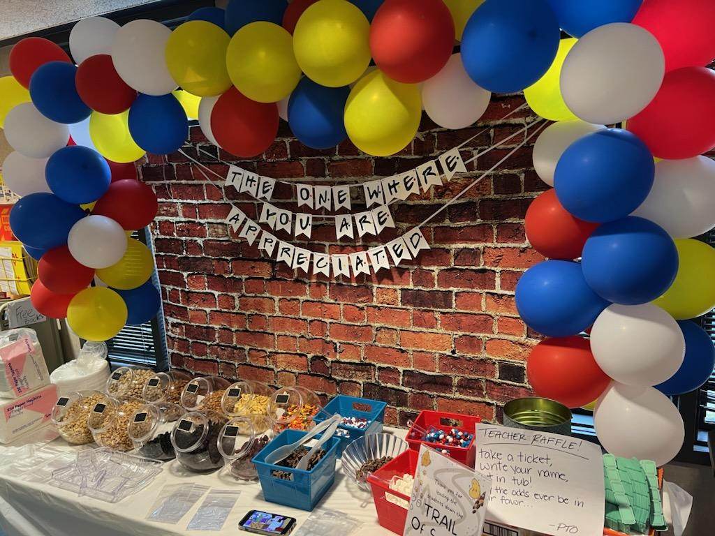 Ongoing support and follow up